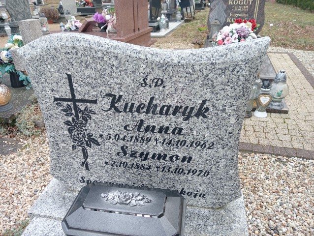 Anna Kucharyk 1889 Brzeźnica lubuskie - Grobonet - Wyszukiwarka osób pochowanych
